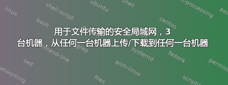 用于文件传输的安全局域网，3 台机器，从任何一台机器上传/下载到任何一台机器