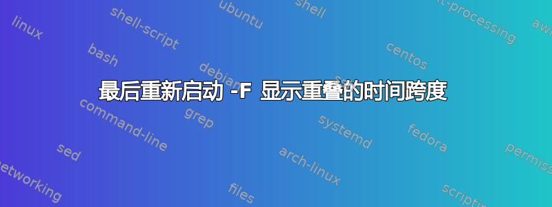 最后重新启动 -F 显示重叠的时间跨度