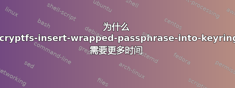 为什么 ecryptfs-insert-wrapped-passphrase-into-keyring 需要更多时间