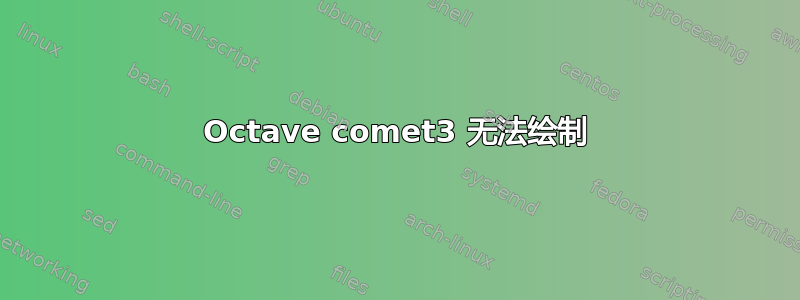 Octave comet3 无法绘制