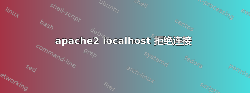 apache2 localhost 拒绝连接