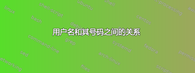 用户名和其号码之间的关系