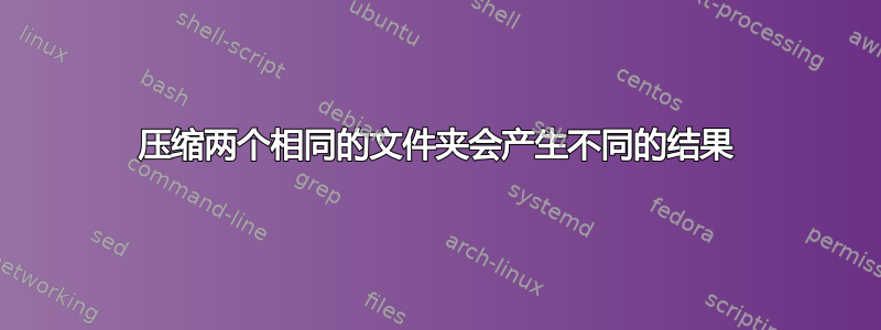 压缩两个相同的文件夹会产生不同的结果