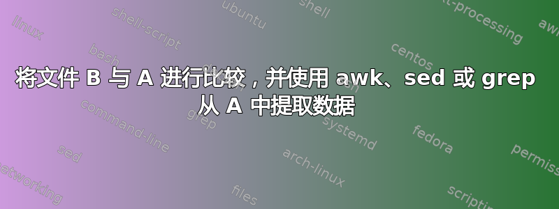 将文件 B 与 A 进行比较，并使用 awk、sed 或 grep 从 A 中提取数据