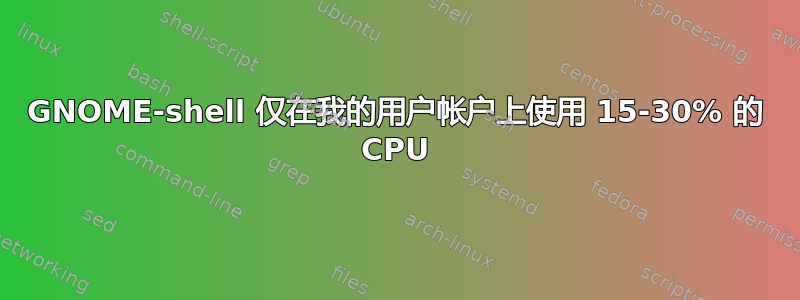 GNOME-shell 仅在我的用户帐户上使用 15-30% 的 CPU