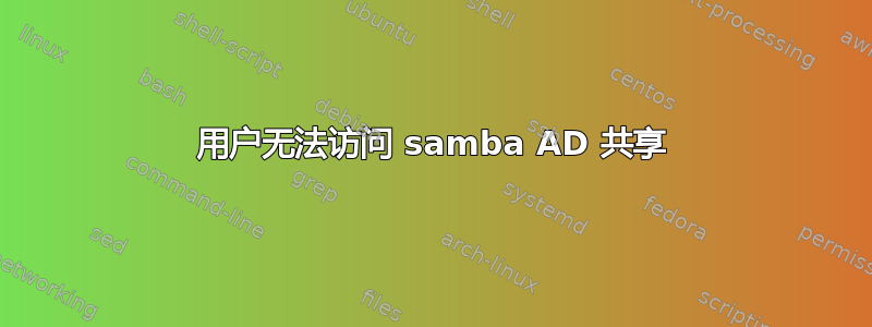 用户无法访问 samba AD 共享