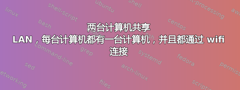 两台计算机共享 LAN，每台计算机都有一台计算机，并且都通过 wifi 连接