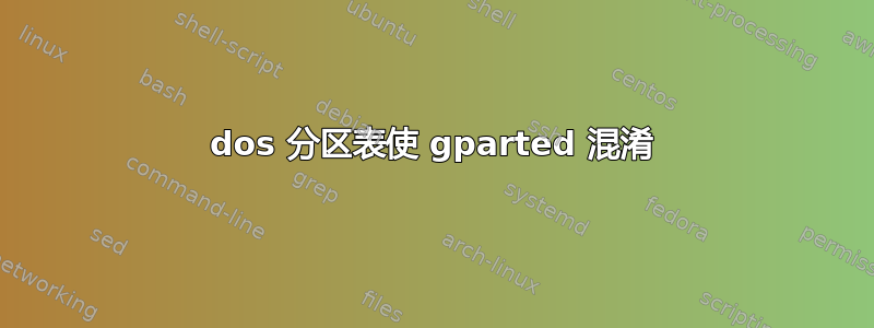 dos 分区表使 gparted 混淆