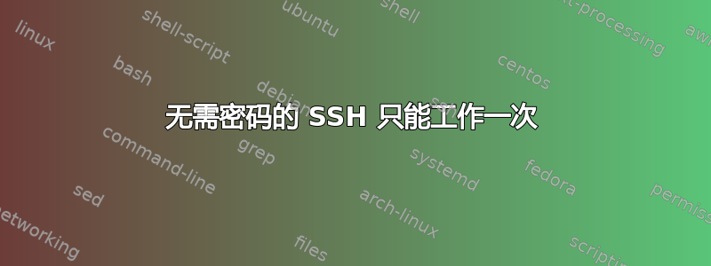 无需密码的 SSH 只能工作一次