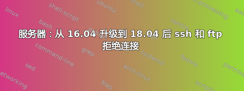 服务器：从 16.04 升级到 18.04 后 ssh 和 ftp 拒绝连接