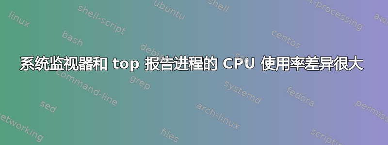 系统监视器和 top 报告进程的 CPU 使用率差异很大