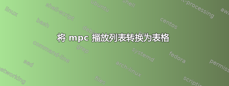 将 mpc 播放列表转换为表格