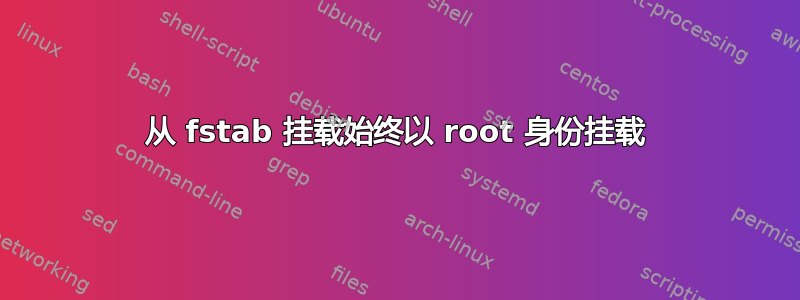 从 fstab 挂载始终以 root 身份挂载