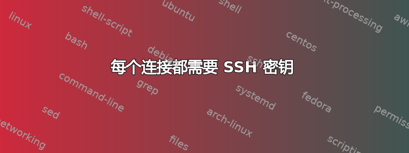 每个连接都需要 SSH 密钥