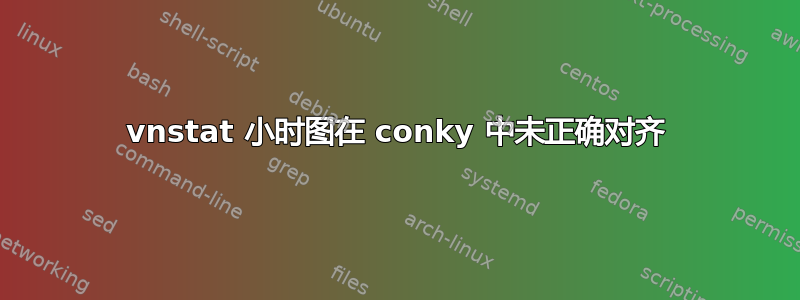 vnstat 小时图在 conky 中未正确对齐