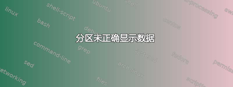 分区未正确显示数据