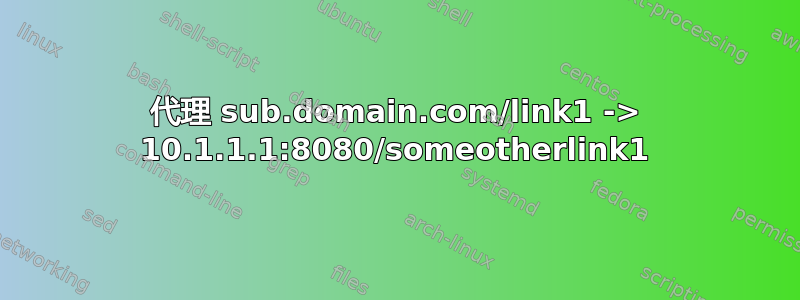 代理 sub.domain.com/link1 -> 10.1.1.1:8080/someotherlink1