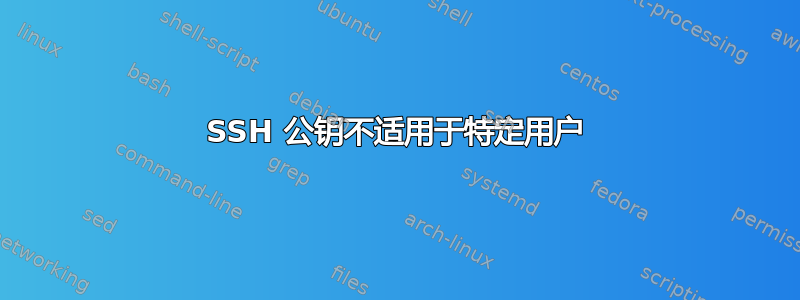 SSH 公钥不适用于特定用户