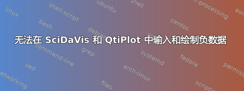 无法在 SciDaVis 和 QtiPlot 中输入和绘制负数据