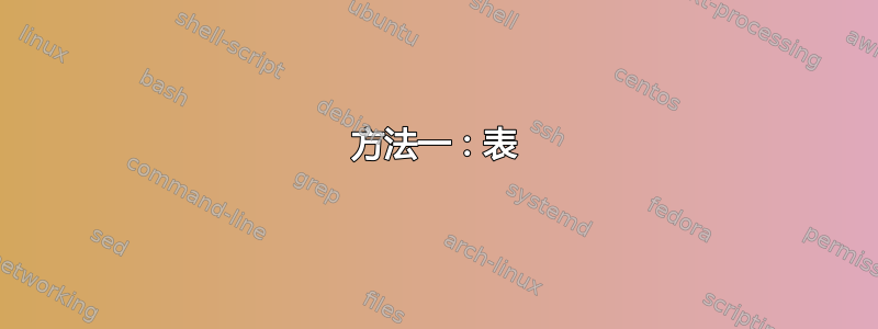 方法一：表