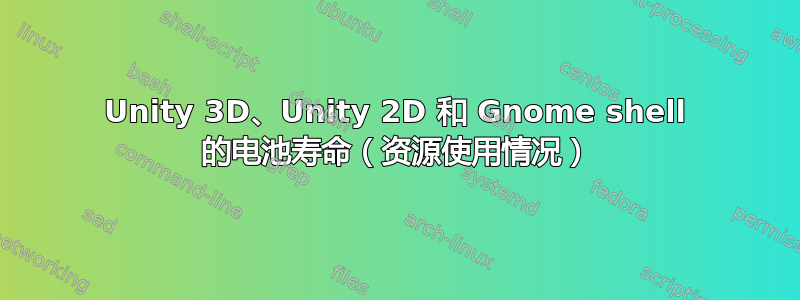 Unity 3D、Unity 2D 和 Gnome shell 的电池寿命（资源使用情况）