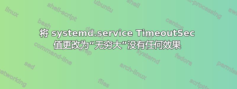 将 systemd.service TimeoutSec 值更改为“无穷大”没有任何效果