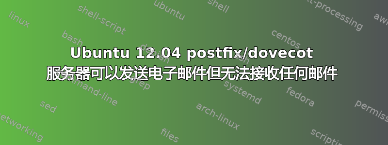 Ubuntu 12.04 postfix/dovecot 服务器可以发送电子邮件但无法接收任何邮件