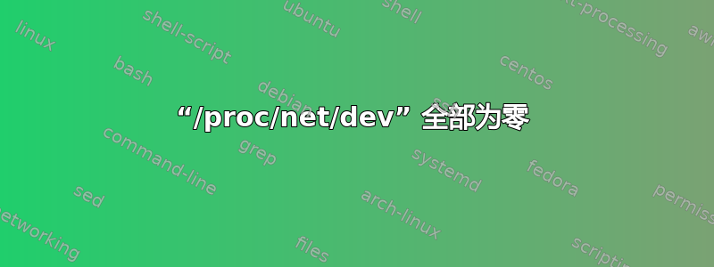 “/proc/net/dev” 全部为零