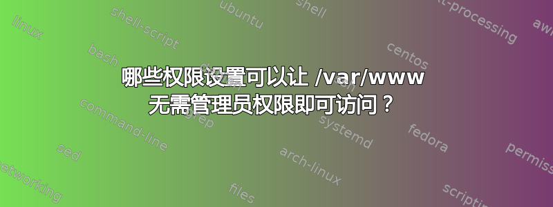 哪些权限设置可以让 /var/www 无需管理员权限即可访问？