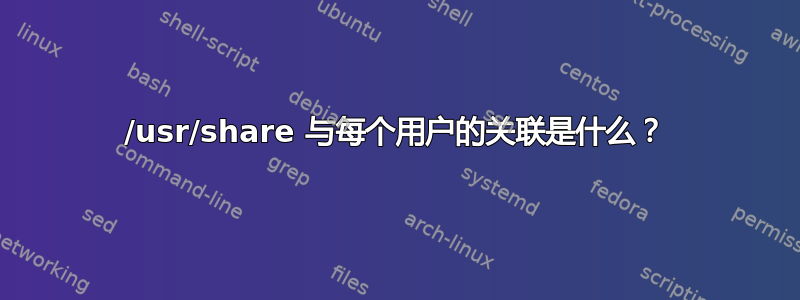 /usr/share 与每个用户的关联是什么？