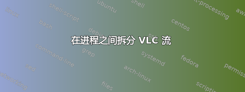 在进程之间拆分 VLC 流