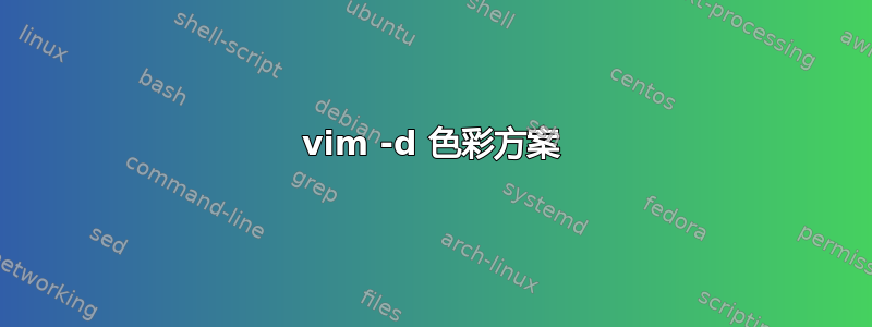 vim -d 色彩方案