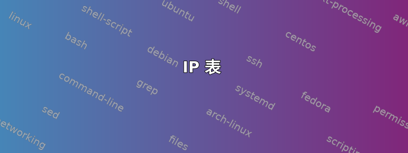 IP 表