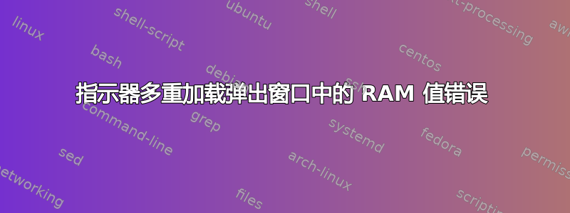 指示器多重加载弹出窗口中的 RAM 值错误