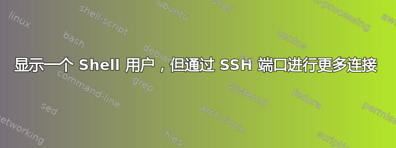 显示一个 Shell 用户，但通过 SSH 端口进行更多连接