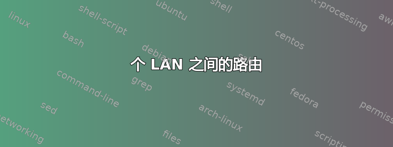 3 个 LAN 之间的路由