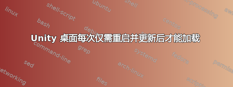 Unity 桌面每次仅需重启并更新后才能加载