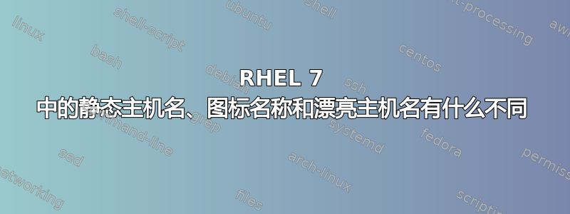 RHEL 7 中的静态主机名、图标名称和漂亮主机名有什么不同