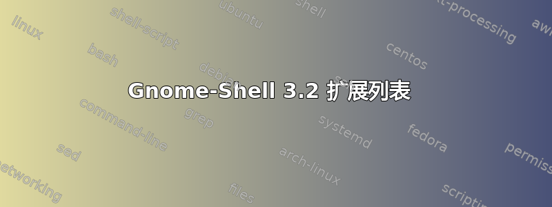 Gnome-Shell 3.2 扩展列表 