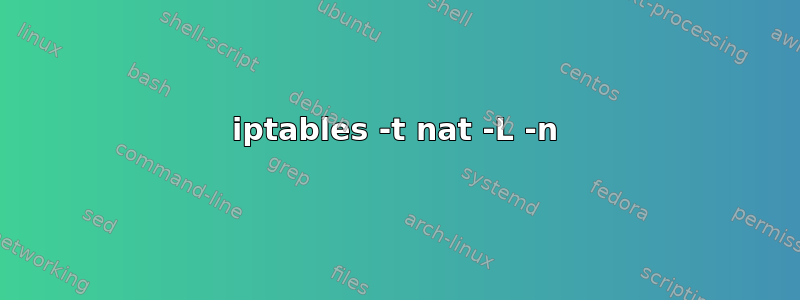 iptables -t nat -L -n