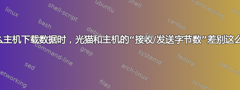 为什么主机下载数据时，光猫和主机的“接收/发送字节数”差别这么大？