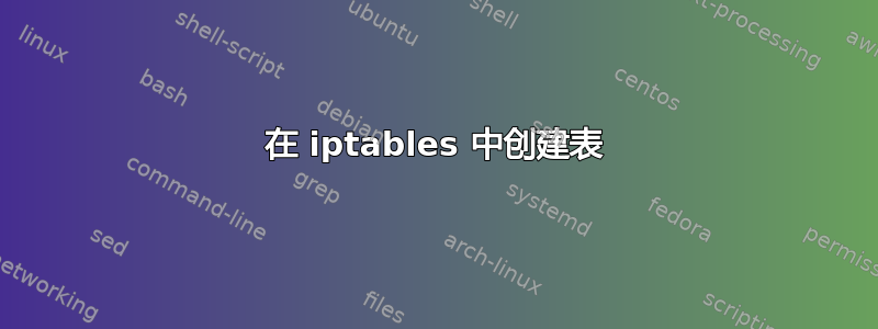 在 iptables 中创建表