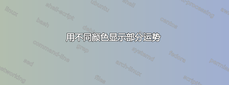 用不同颜色显示部分运势