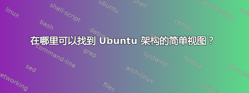 在哪里可以找到 Ubuntu 架构的简单视图？