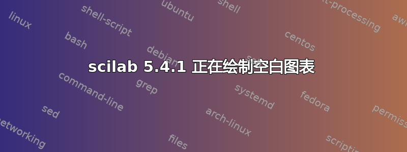 scilab 5.4.1 正在绘制空白图表