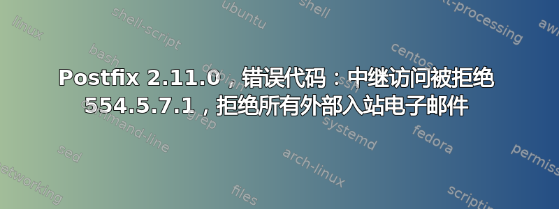 Postfix 2.11.0，错误代码：中继访问被拒绝 554.5.7.1，拒绝所有外部入站电子邮件