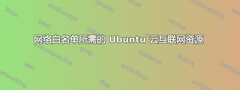 网络白名单所需的 Ubuntu 云互联网资源