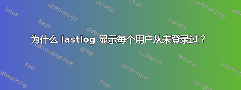 为什么 lastlog 显示每个用户从未登录过？