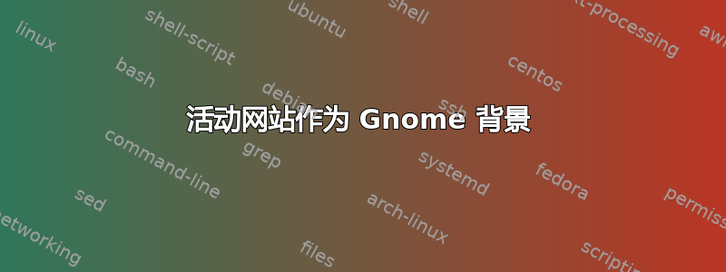 活动网站作为 Gnome 背景