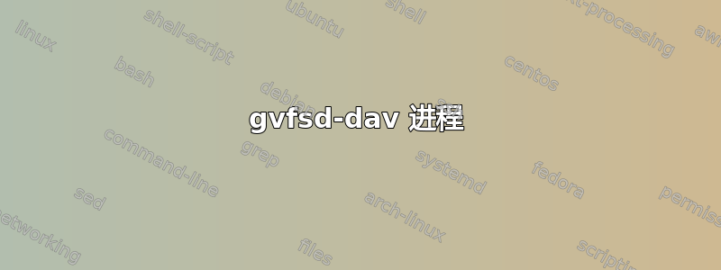 gvfsd-dav 进程